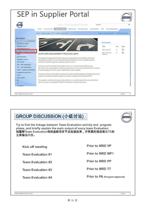 主机厂产品开发流程与整车项目计划在游乐园服务行业的应用