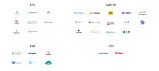 喜讯|红色加力成功中标海尔集团游览景区管理项目，助力智慧文旅新升级