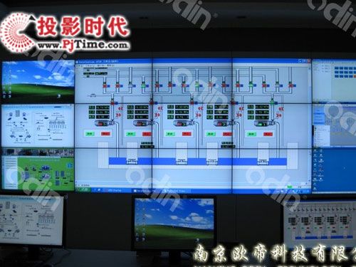 欧帝液晶拼接屏赋能济宁三号煤矿安全，旅游软件在产业融合中的新探索
